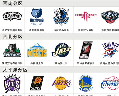 竞争激烈